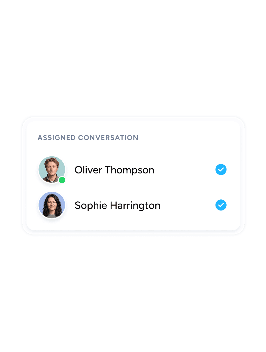 Employee assignments & status for teamwork