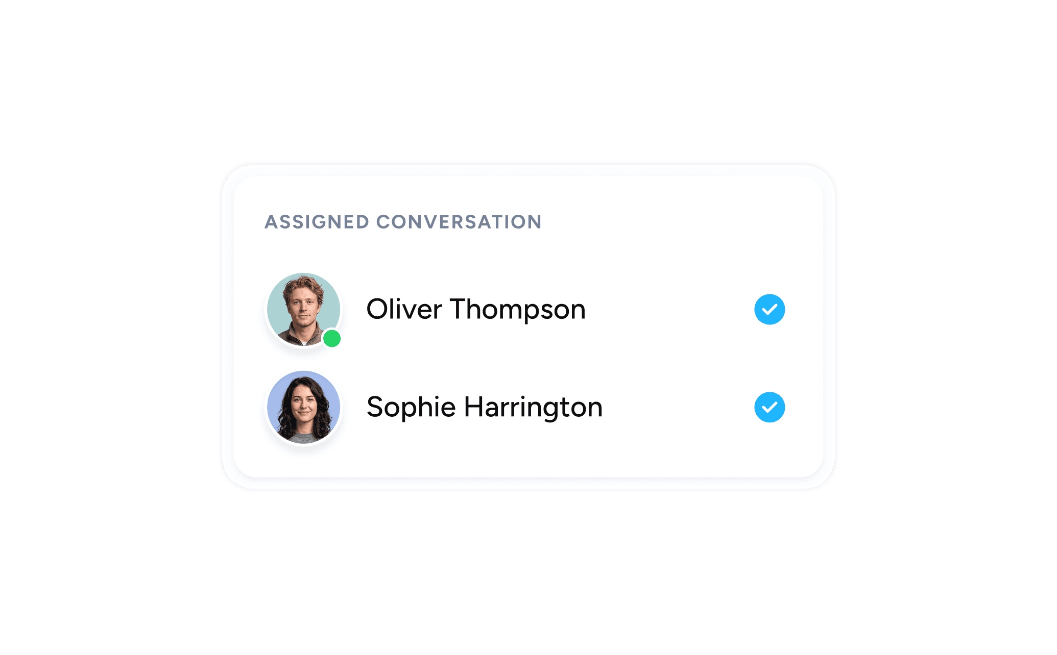 Employee assignments & status for teamwork