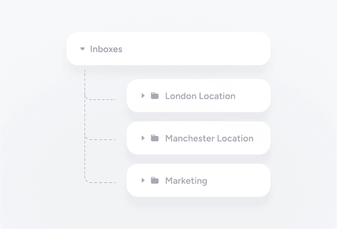 Universal Inbox | Superchat