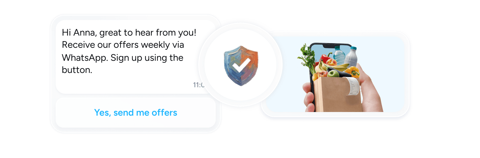 100% data protection compliant